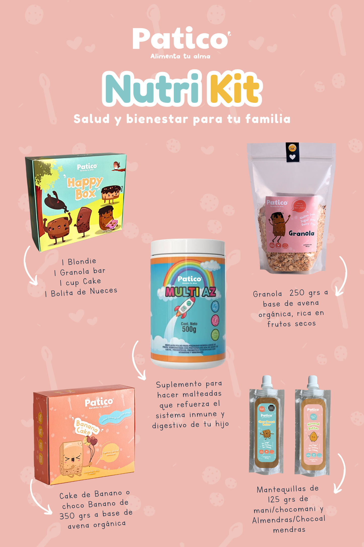 Nutri Kit